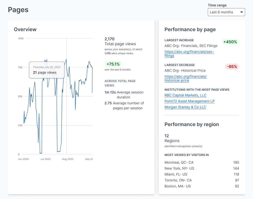 06-Transform-Analytics-into-Strategy
