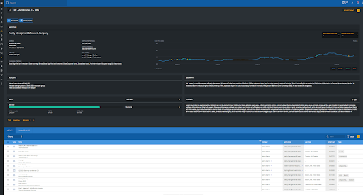 Manage-investor-interaction