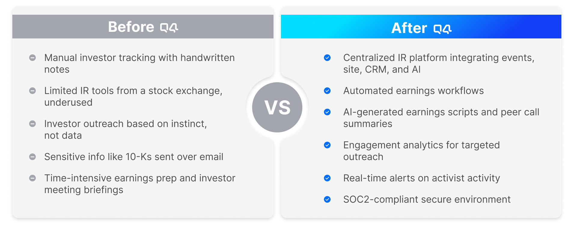 Then vs now: The Q4 difference