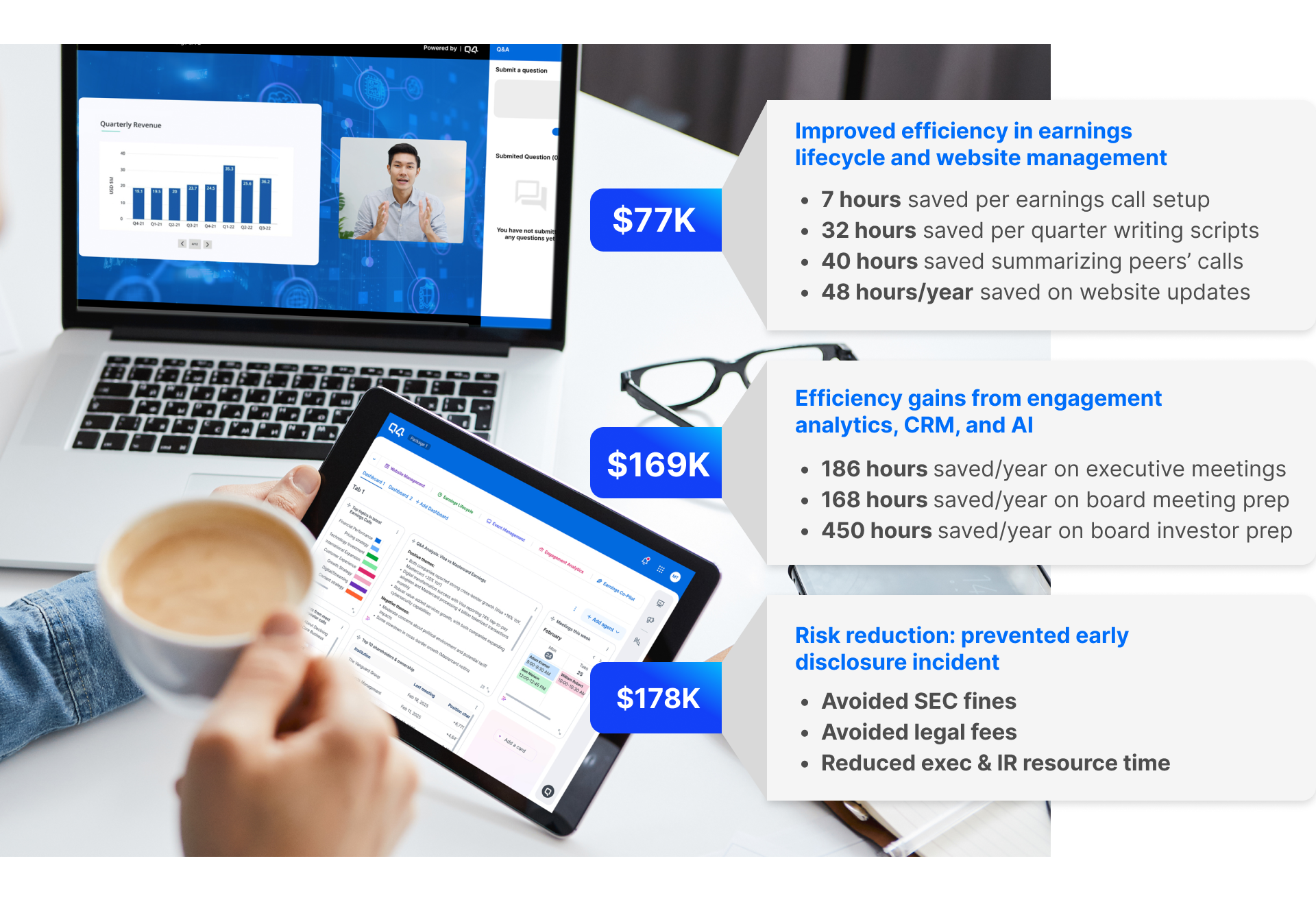 Quantified value delivered